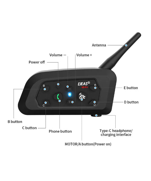 VNETPHONE V6 PRO PLUS